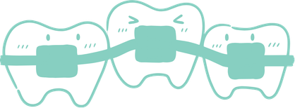 Kids Orthodontics Care